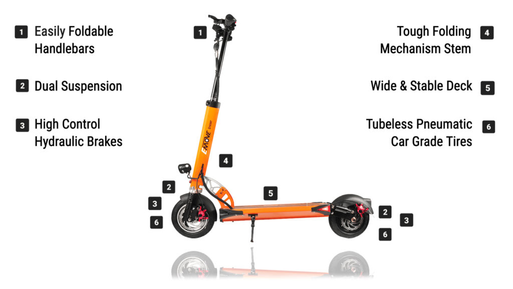 emove cruiser electric scooter accessories